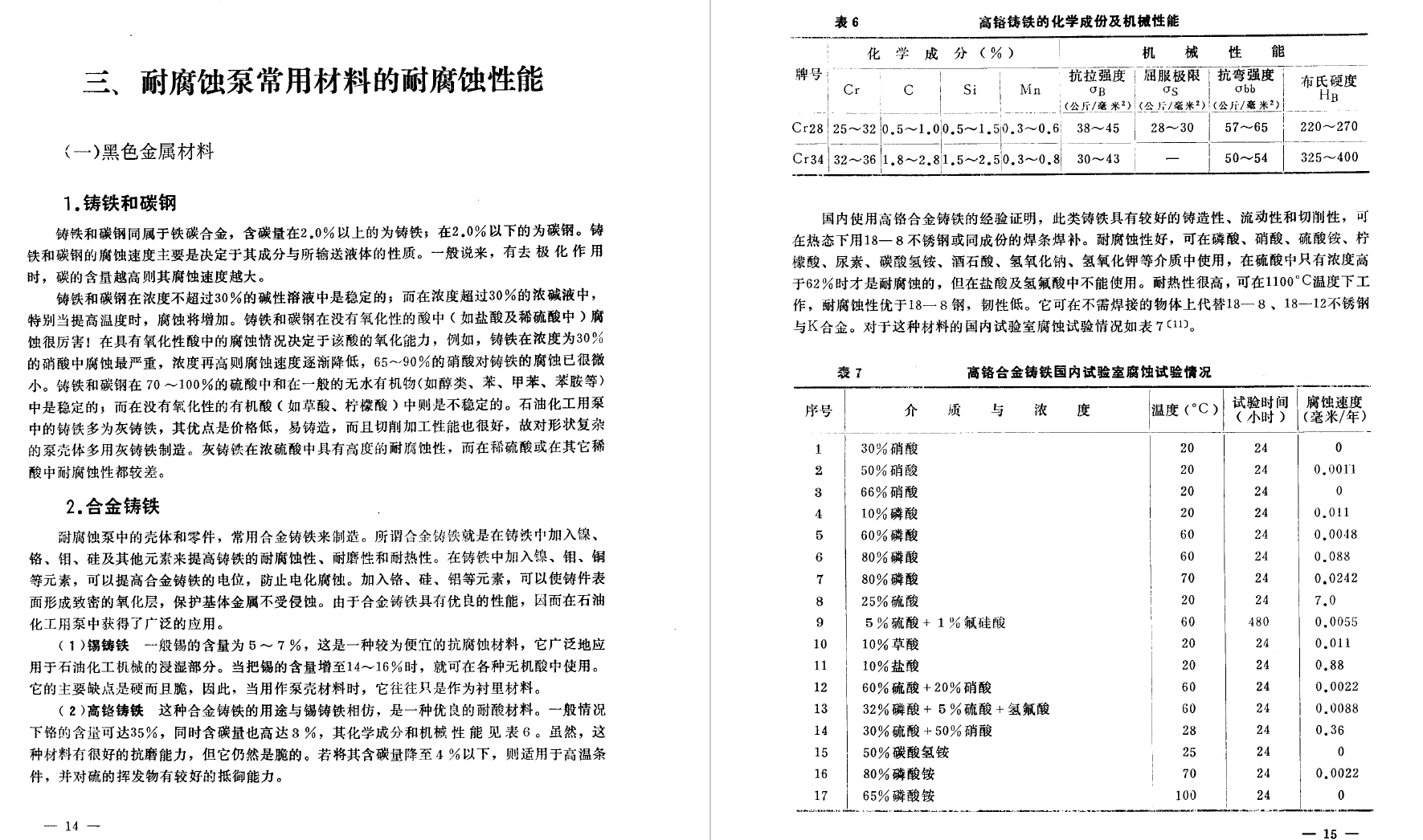 《石油化工用泵_全7册》PDF
